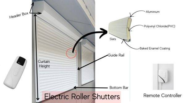 Electric Roller Shutters For Window, Living Areas & Bathroom