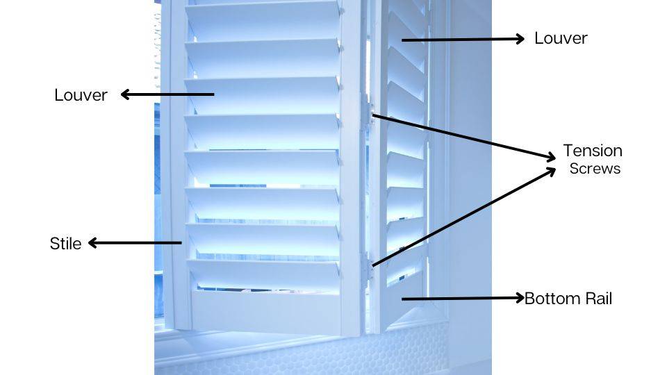 Different parts of Plantation Shutters